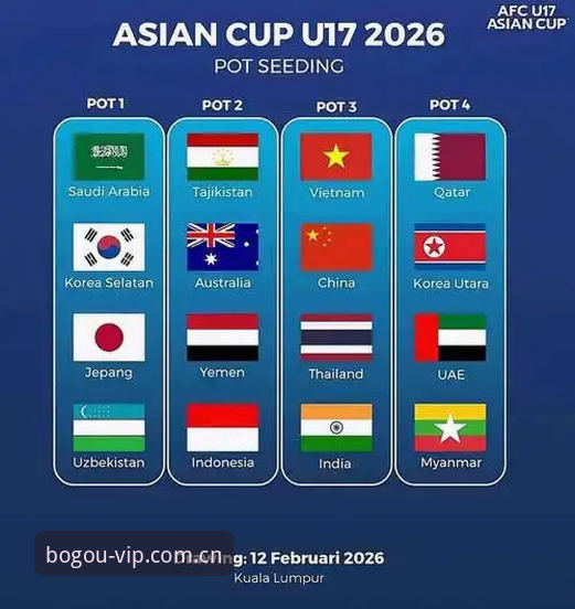 U17世界杯观赛指南：从抽签分组看中国足球新希望的成长路径