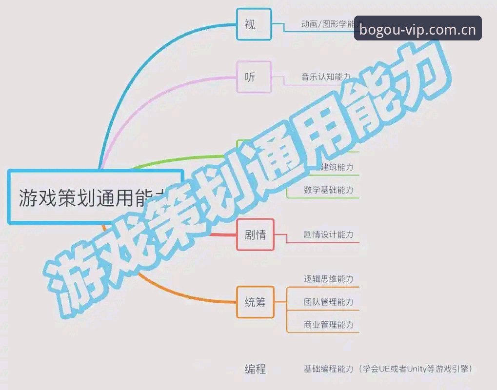 3项突破性创新：博狗游戏平台如何重塑娱乐体验新格局
